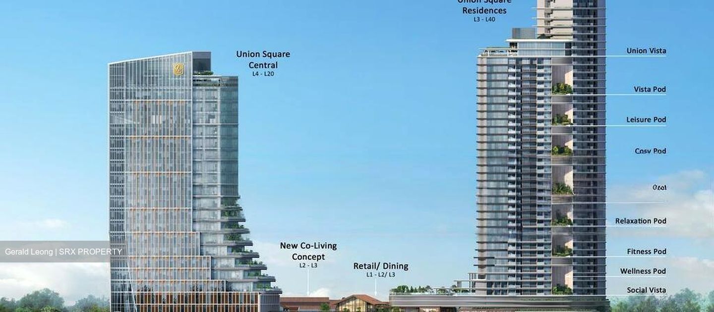 Union Square Residences (D1), Condominium #486419131